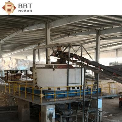 China Wet Pan Mill Wet Pan Mill In Automatic Clay Brick Production Line Crushing Mixing Equipment for sale