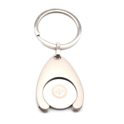 China Metal Factory Shopping Cart Token Trolley Coin Key Chain Euro Blank Key Chain For Shopping Cart for sale