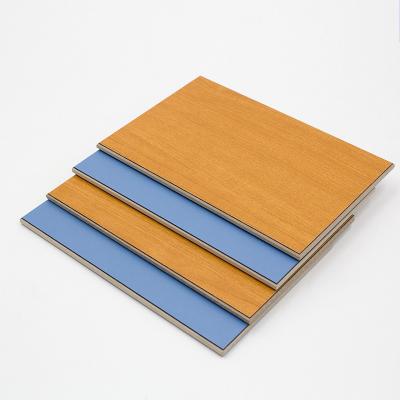 China Fireproof 6mm Fiber Cement Panel Price Filipino Fiber Cement Board Interior Wall Cladding for sale