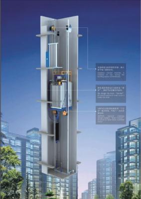 Cina Locale macchine del sistema di controllo di 32 bit meno elevatore con il motore di prim'ordine internazionale della conduttura di marca in vendita