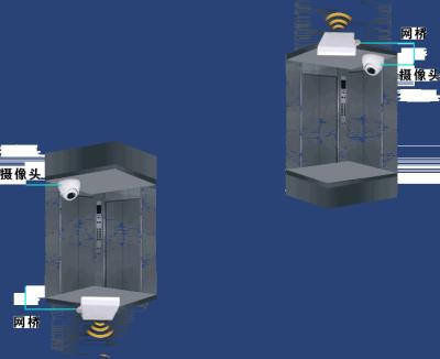 China Puente el 1000m inalámbrico de corto alcance al aire libre económico de Ethernet del CPE 5GHz en venta