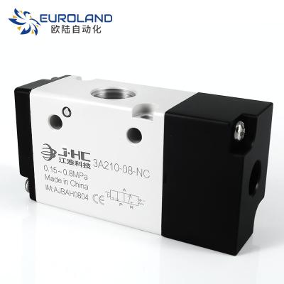 China General Manufacturer Range Voltage Pneumatic Solenoid Valve 3A210-06/08 NC/NO for sale