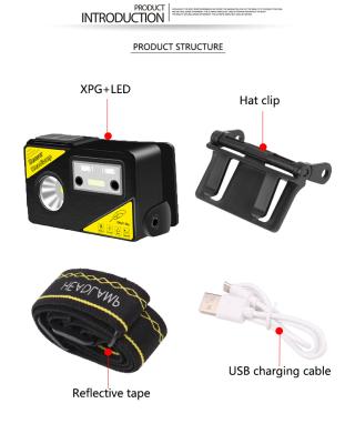 China Fishing Camping Hunting Beams New USB Rechargeable LED Head Lamp Head Lamp Light for sale