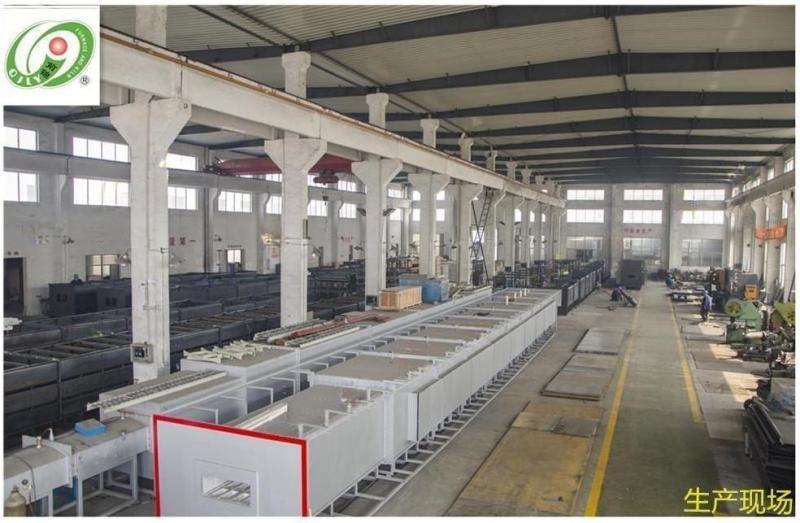 Fornecedor verificado da China - Jiangsu Qianjin Furnace Industry Equipment Co.,Ltd