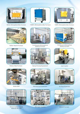 China Ternary Materials NMC NCM RHK Roller Hearth Carbonization Furnace Polit Automatic Production Line for sale