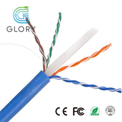 China office copper wire bare twisted utp cat6 cable price per meter communication cable for sale