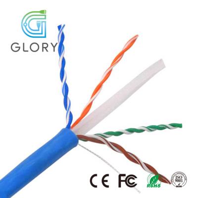 China 4*2*0.56mm GIL New Design Cheap High Performance PVC RJ45 Jacket Internet Ethernet Cat6 Pure Copper Lan Cable China Supplier for sale