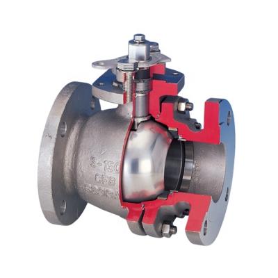 China 304 / 316 stainless steel KTM Metaltite metal seated ball valves as fluid control sealing valve with high quality for sale