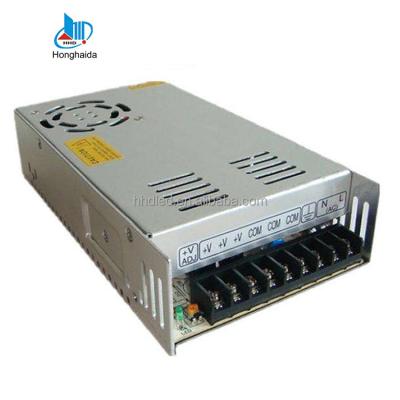 China All Good Products Led Price 220v 20 Amp 24v Power Supply for sale