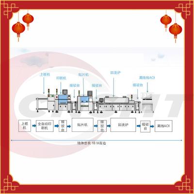 China 0.65MPa YAMAHA Samsung LED SMD Assembly Line AC 110V OEM ODM for sale