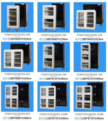 China 435L de kabinetten Vochtbestendig Ontvochtigingstoestel van de elektronische delenopslag voor Cameralens Te koop