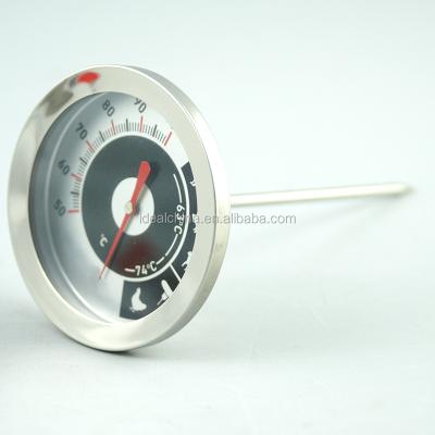 China Wireless Kitchen Thermometers Desk Clock Meat Thermometer Hygrometer for BBQ for sale