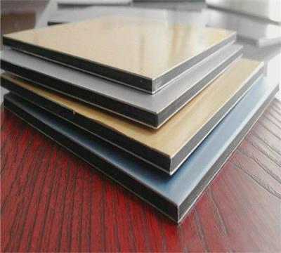 China Exterior Building Decoration Material Aluminum Composite Panels For Exterior Cladding for sale