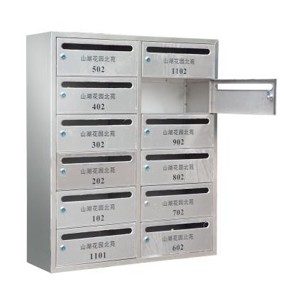 China Outdoor Letterbox Wall Mounted Combination Wall Mounted Combination Apartment Mail Box Mailbox Modern Wall Mounted Mailbox for sale