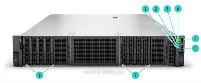 China Gpu AI Server Enterprise HPE ProLiant Compute DL384 Gen12 NVIDIA GH200 NVL2 Free Compute Private Cloud Rack Mount for sale