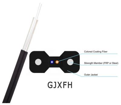 China LSZH Ftth Fiber Optic Drop Cable G657a LSZH Ftth SC UPC Drop Cable Patch Cord for sale