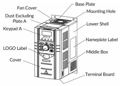 China DC Input AC Output Solar Water Pump Inverter VFD Motor Control For Agriculture Irrigation for sale