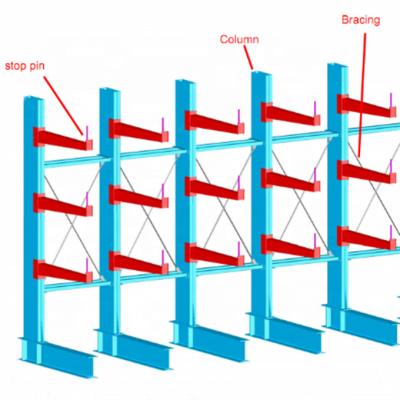 China Heavy Duty Cantilever Pipe Union Shelving Shelving Price for sale