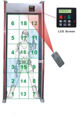 China Detector de metais impermeável do procedimento/detector de metais do aeroporto à venda