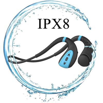 China Waterproof Bone Conduction Earphone 100% Bone Conduction Earphone IPX8 Blue-tooth Blue-tooth Wireless Headset For Swimming for sale