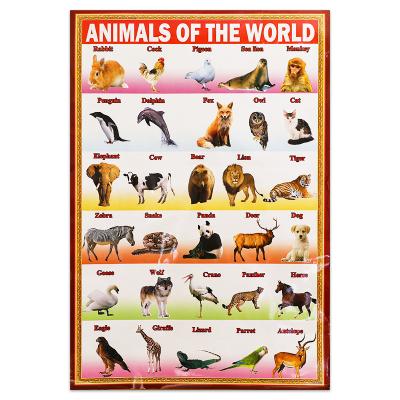 China Modern Infant Early Learning Early Learning Wall Chart Enlightenment Knowledge Toys Baby Instructional Wallpaper Printing for sale