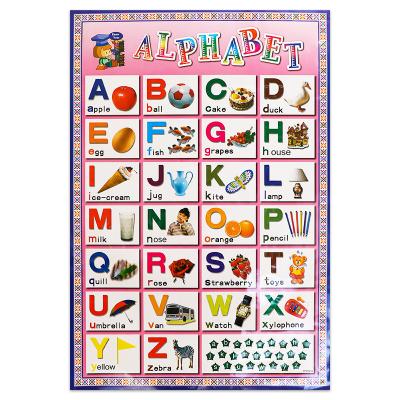 China Wholesale Modern Early Cartoon Animal Alphabet Puzzle Poster Wall Education Wall English Enrolling Study Diagram for sale