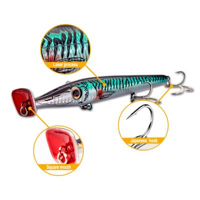 China ABS Hunting House Saltwater Fishing Lure Floating Bass Artificial Groundbait Snap Bait PESCA Unpainted Lure for sale