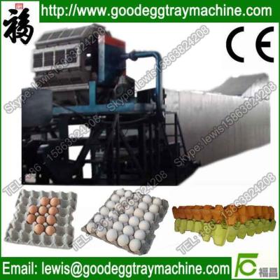 China Automatic Rotational Molding Machine(FC-ZMG3-24) for sale