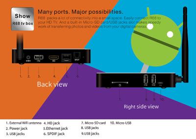 Chine La boîte androïde RK3368 64bit de R68 TV augmentent la boîte 802.11b/g/n/ac à télécommande infrarouge WiFi de Rockchip TV de mémoire à vendre