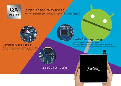 Китай Порт USB стандарта локальных сетей 100M антенны WiFi коробки × 2K Rockchip TV HD 4K внешний/LAN Multi продается