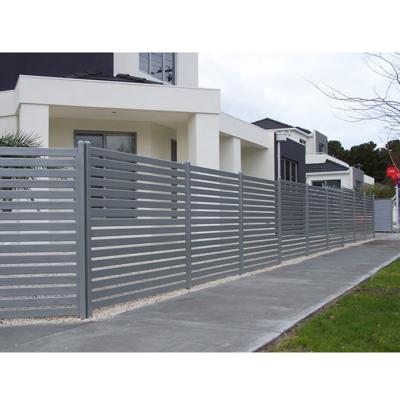 China Low Price Easily Assembled Prefabricated Fence Panels Factory / Garden And Pool Used for sale