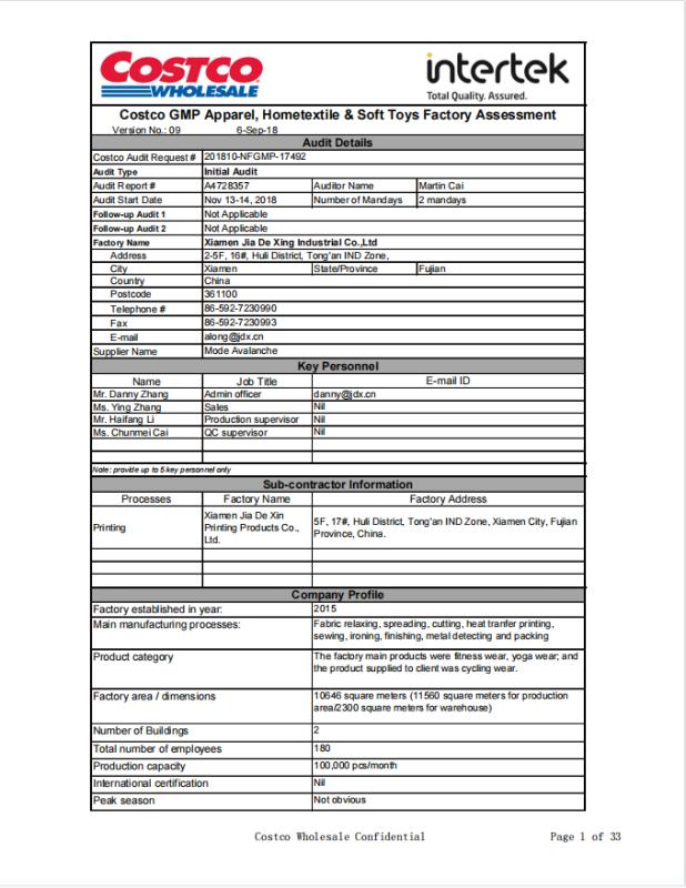 CGMP - Xiamen Jiadexing Industrial Co., Ltd.