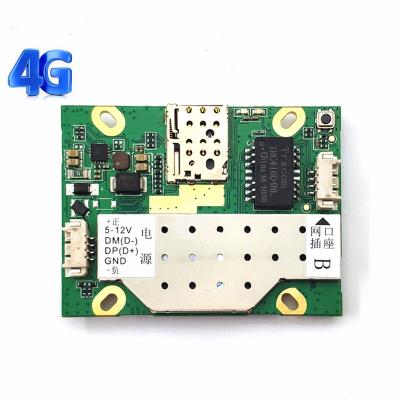 China Industrial CCTV and 4G module LTE/3G WCDMA/GSM card WLAN module industrial for CCTV IP camera DVR NVR 3g sim card module AF790 for sale