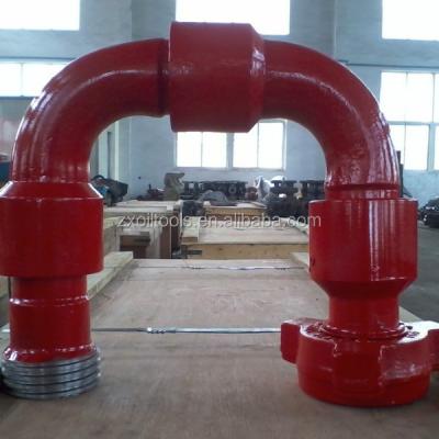 China energy & High Pressure Hydraulic Mining FMC WECO Swivel Joint for sale