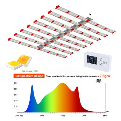 China Seed Starting lm301 Full Spectrum 720w Led To Grow Light 480W 2.5g/w Output for sale