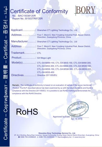 RoHS - Shenzhen Ctlite Technology Co., Ltd.