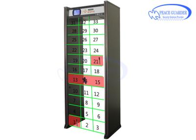 China Detector de metais do quadro de porta da sensibilidade de 256 níveis impermeável com sistema de língua personalizado à venda