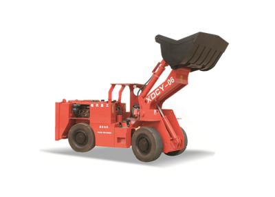 China Underground LHD Scooptram XDCY-06  0.6cbm bucket capacity for sale