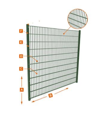 China Easily Assembled Double Mesh Panel for sale