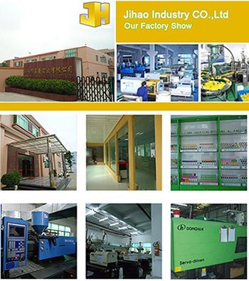 Verified China supplier - Shantou Jihao Industry Co., Ltd.