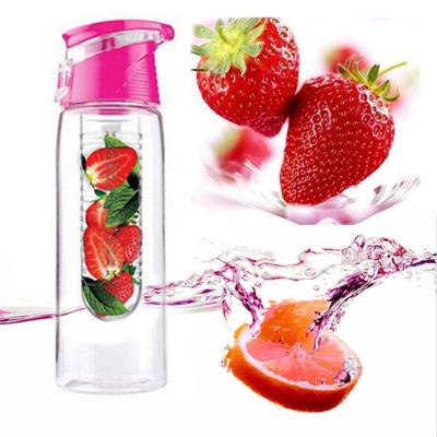 China Madou Wholesale Eco Friendly 32oz BPA Free Manufacturer Gym Sport Motivational Plastic Water Bottle Time Viable With Fruit Infuser for sale