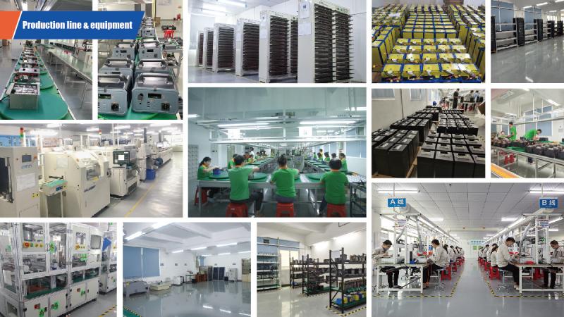 Verifizierter China-Lieferant - Shenzhen New Hong Energy Co.,Ltd