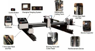 Cina Tagliatrice economica del plasma del cavalletto di CNC 2021 2000*3000   2000*6000 in vendita