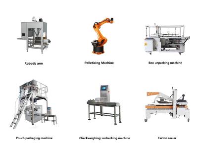 China Optional Robot Automatic Packaging Line SUS304 For Food Processing Plants for sale