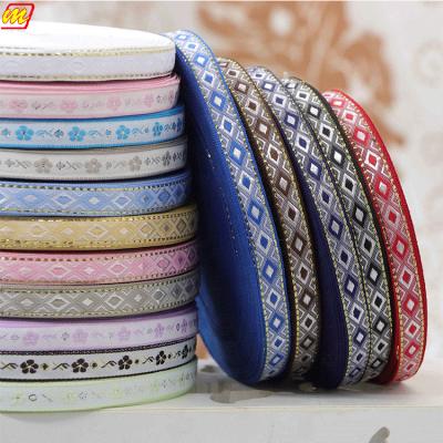 China Sustainable high tenacity, eco-friendly feature and weaving technics polyester jacquard ribbon for sale