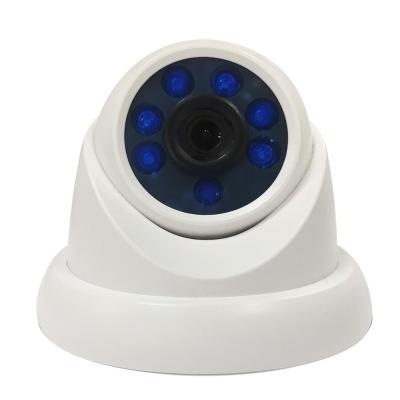 China China Manufacturer 3.6mm Plastic Lens HD 2MP AHD Surveillance CCTV China Dome CCTV Camera for sale