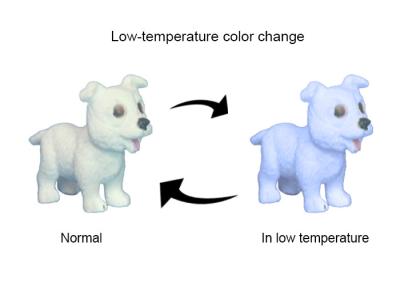 China Brinquedos em mudança do banho da cor das crianças da baixa temperatura, brinquedos plásticos especiais do banho à venda