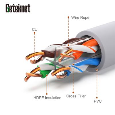 China LSZH LAN Ethernet cable lan cart6a (PVC optional) F/UTP next for 1000FT for network cable PVC jacket for sale