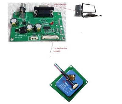 China uart module, Asset Management UHF rfid reader or raspberry pi 860~960mhz rfid antenna raspberry pi 860~960mhz for sale