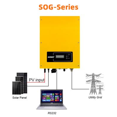 China Suoer Ongrid Inverter 3KW 3000W Solar System Inverter Grid Tie Inverter Manufacturer 405*314*135MM for sale